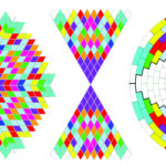 e-Mandala și numerologie altfel
